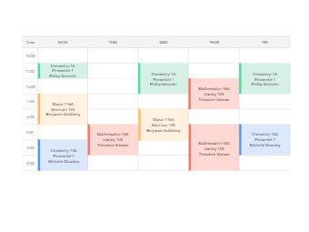 berkeley course guide|berkeley courses schedule.